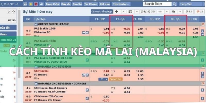 Kèo Mã Lai (Malaysia) - Giải Thích Chi Tiết Từ A đến Z Nhất 3 Cách tính kèo Mã Lai (Malaysia) âm/dương