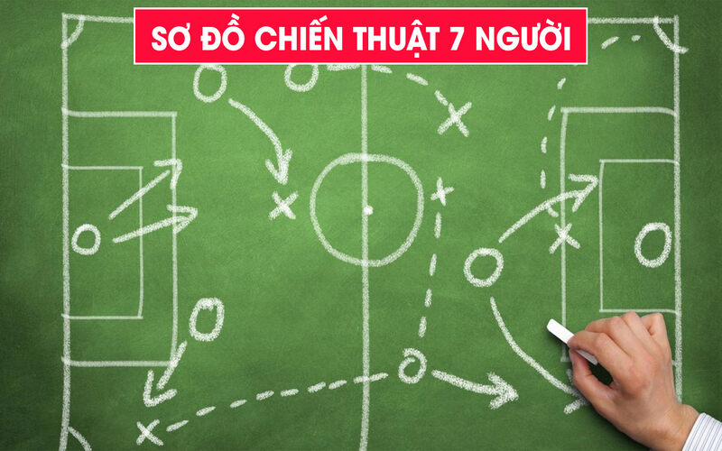 Đội Hình Sân 7 | Các Sơ Đồ Chiến Thuật Sân 7 Phổ Biến 2 Đội hình sân 7 được nhiều người tin dùng nhất