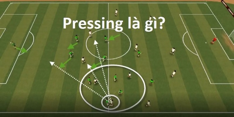 Pressing Tầm Cao Là Gì Và Tầm Quan Trọng Của Pressing 3 Lối chơi Pressing Mang lại phong cách chơi vô cùng ấn tượng